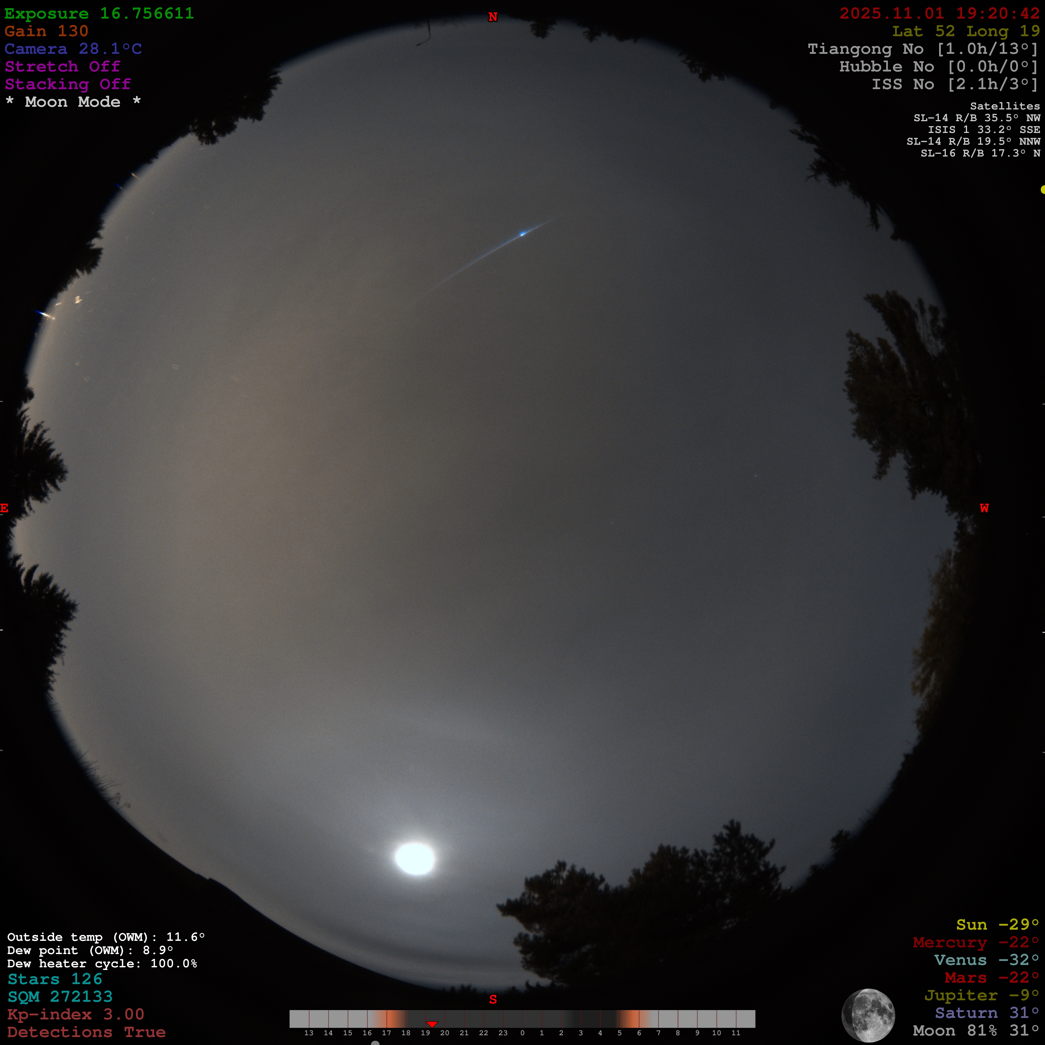 Allsky Camera Live Feed