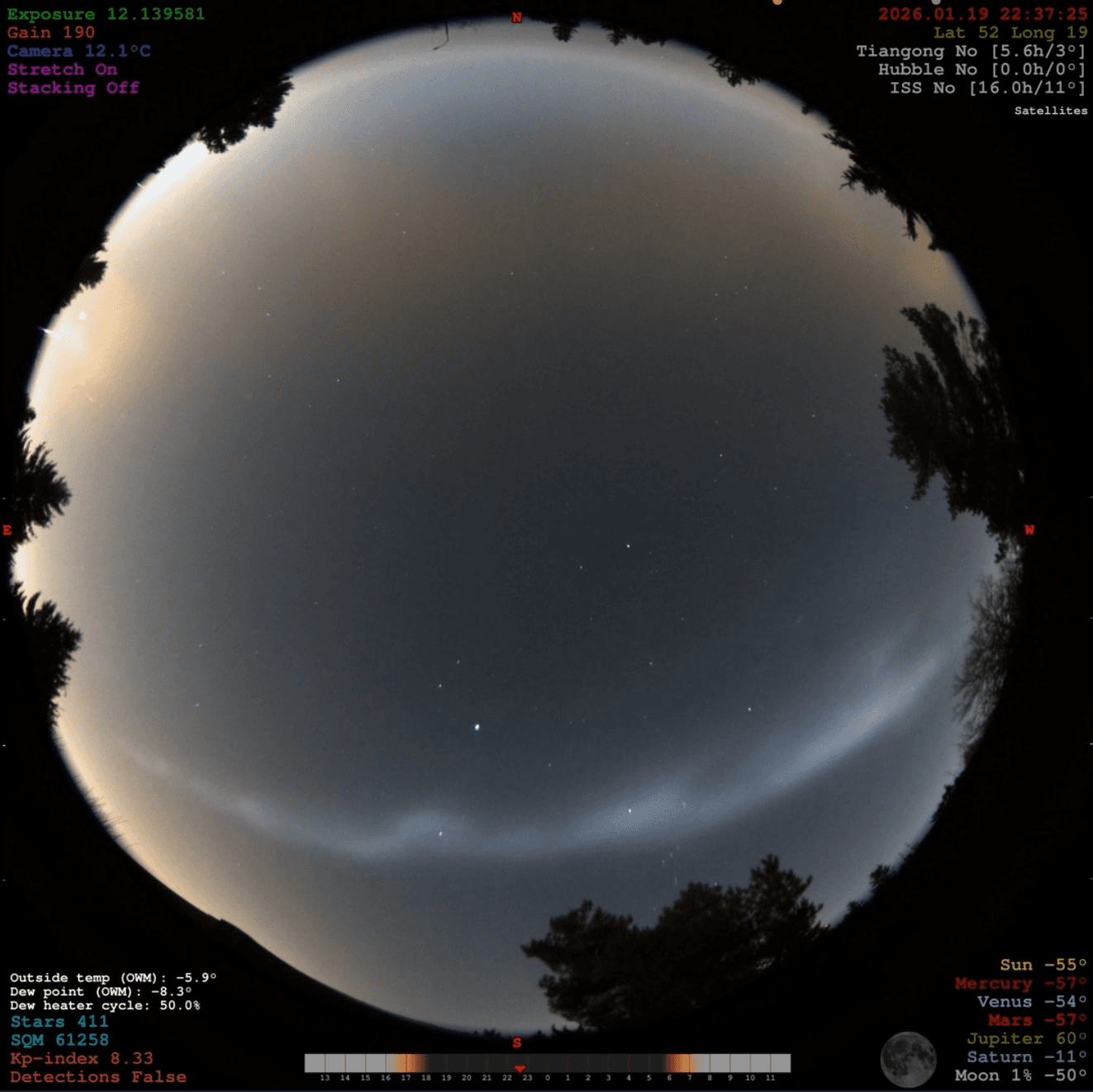 Aurora over Łódź during G4 geomagnetic storm — Jan 19, 2026