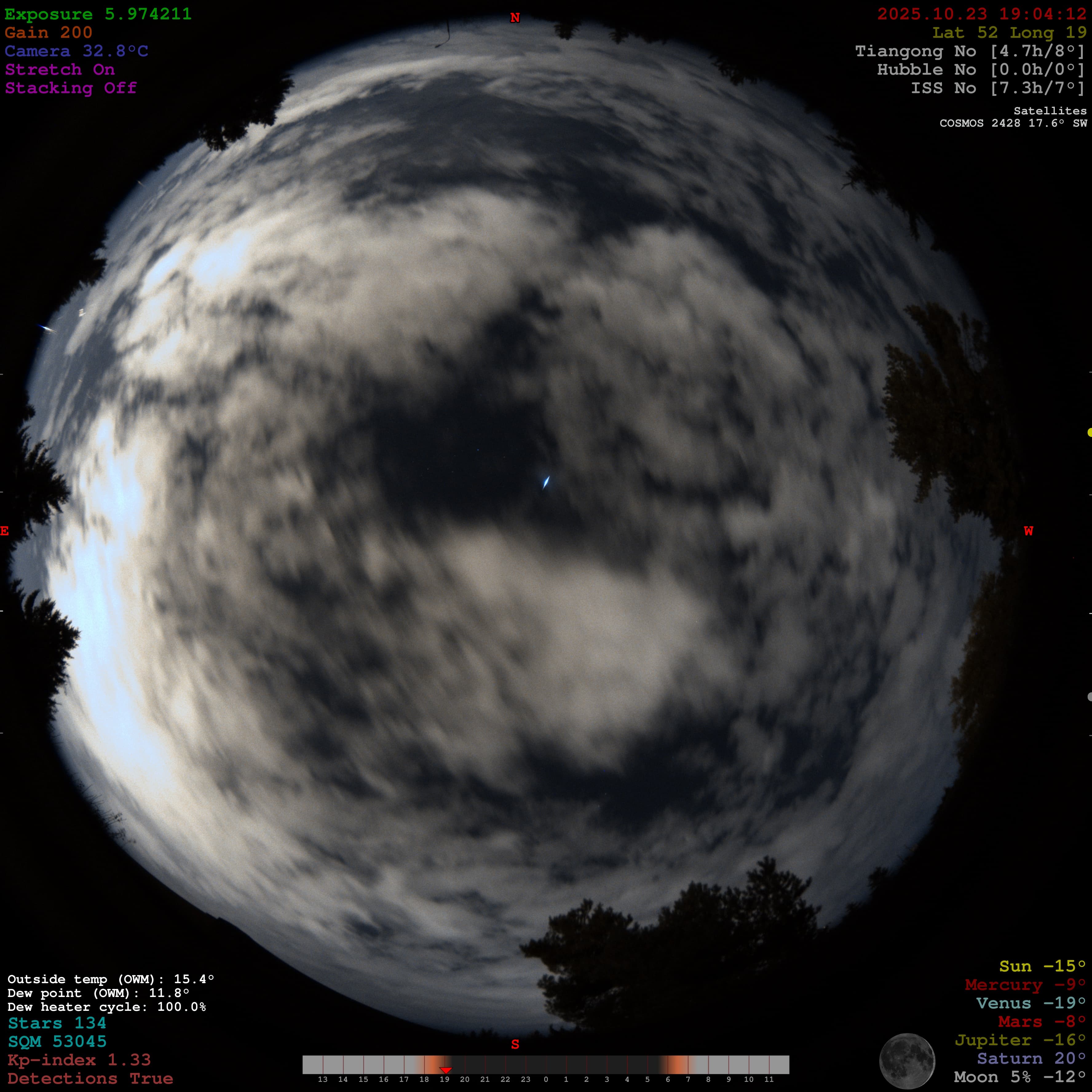 Possible flare or meteor partly hidden by clouds