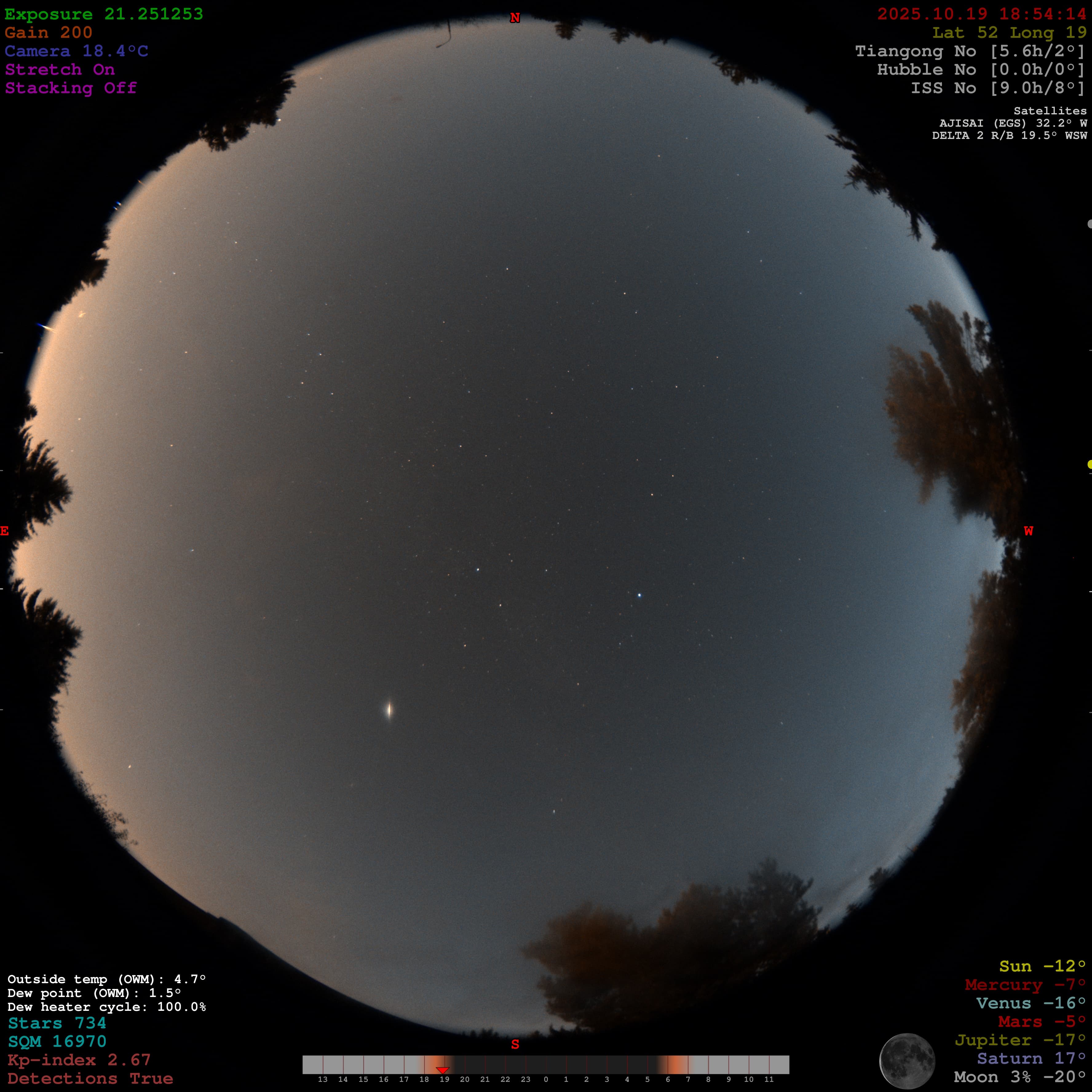 Possible satellite flare in twilight sky