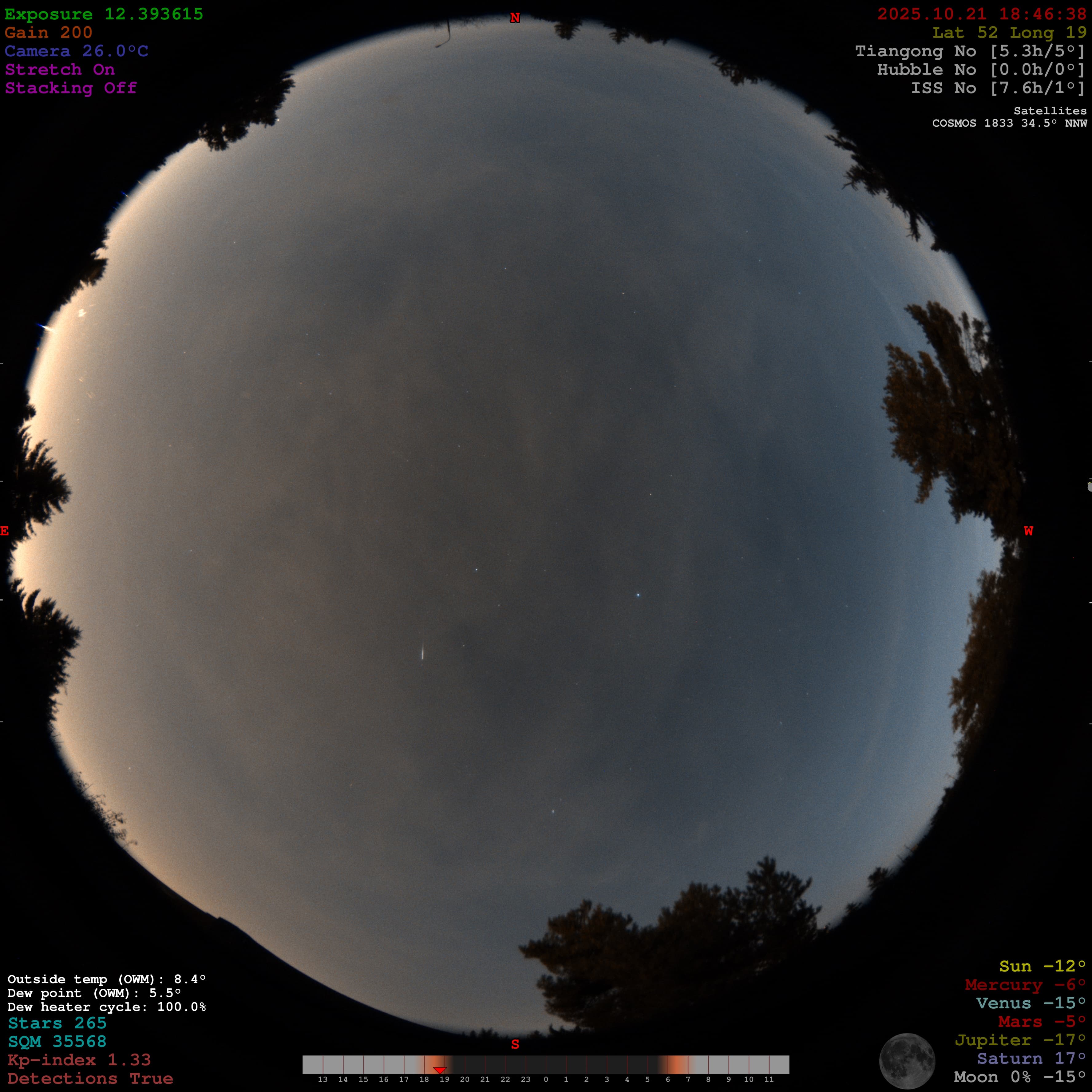 Possible satellite trail through hazy twilight