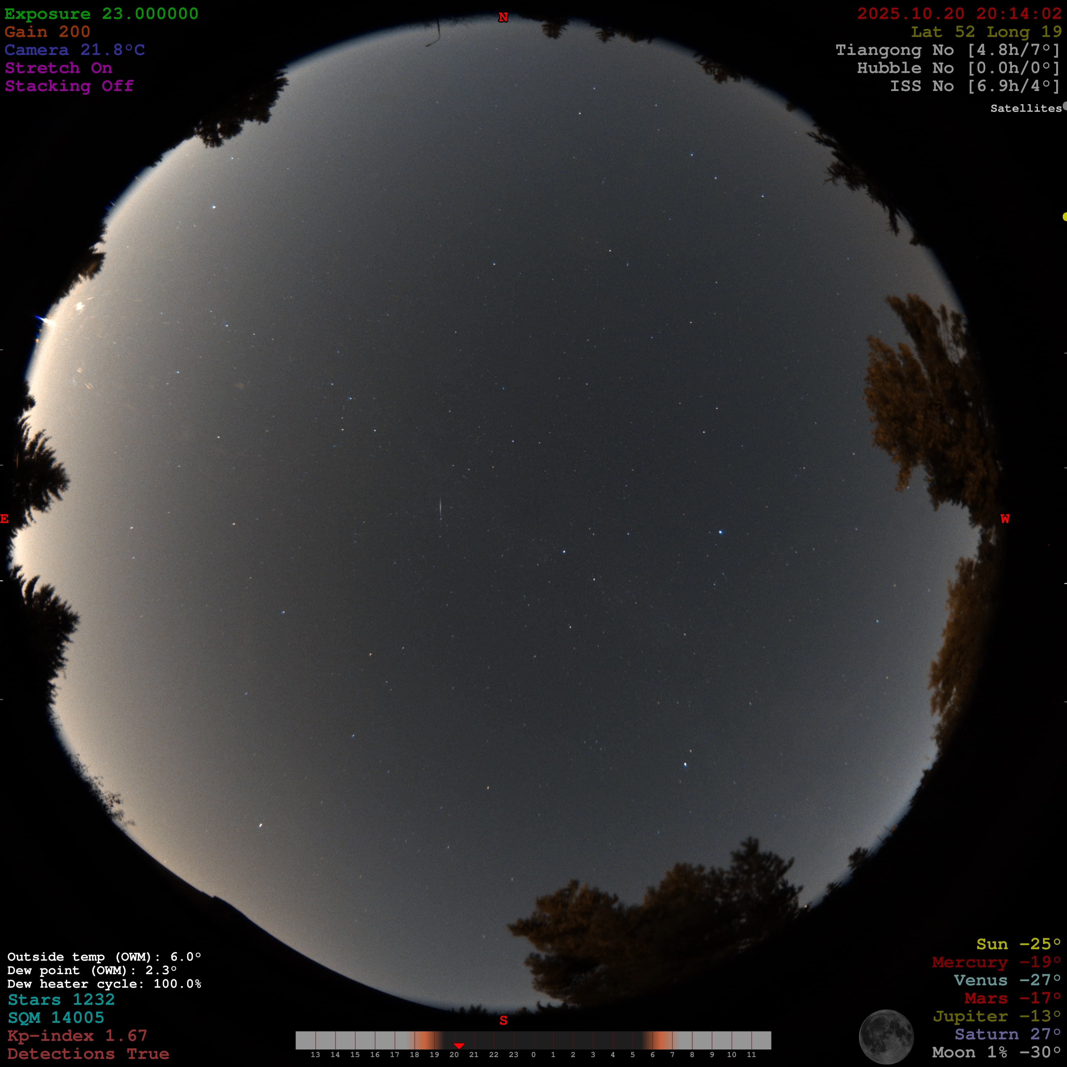 Uncertain faint linear trail after nearby detection
